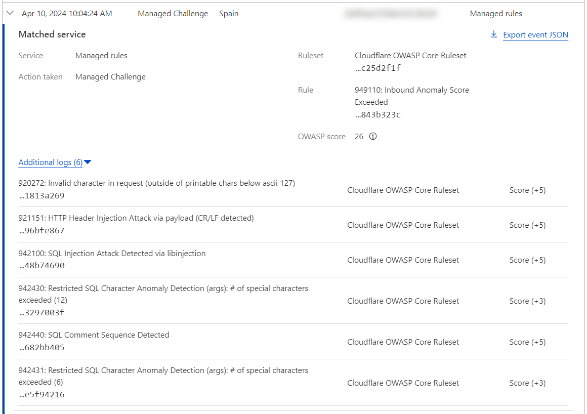 Event log for example incoming request mitigated by the WAF’s OWASP Core Ruleset